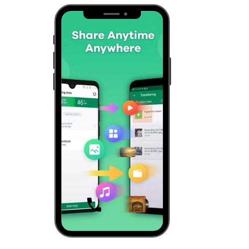 share-anything
